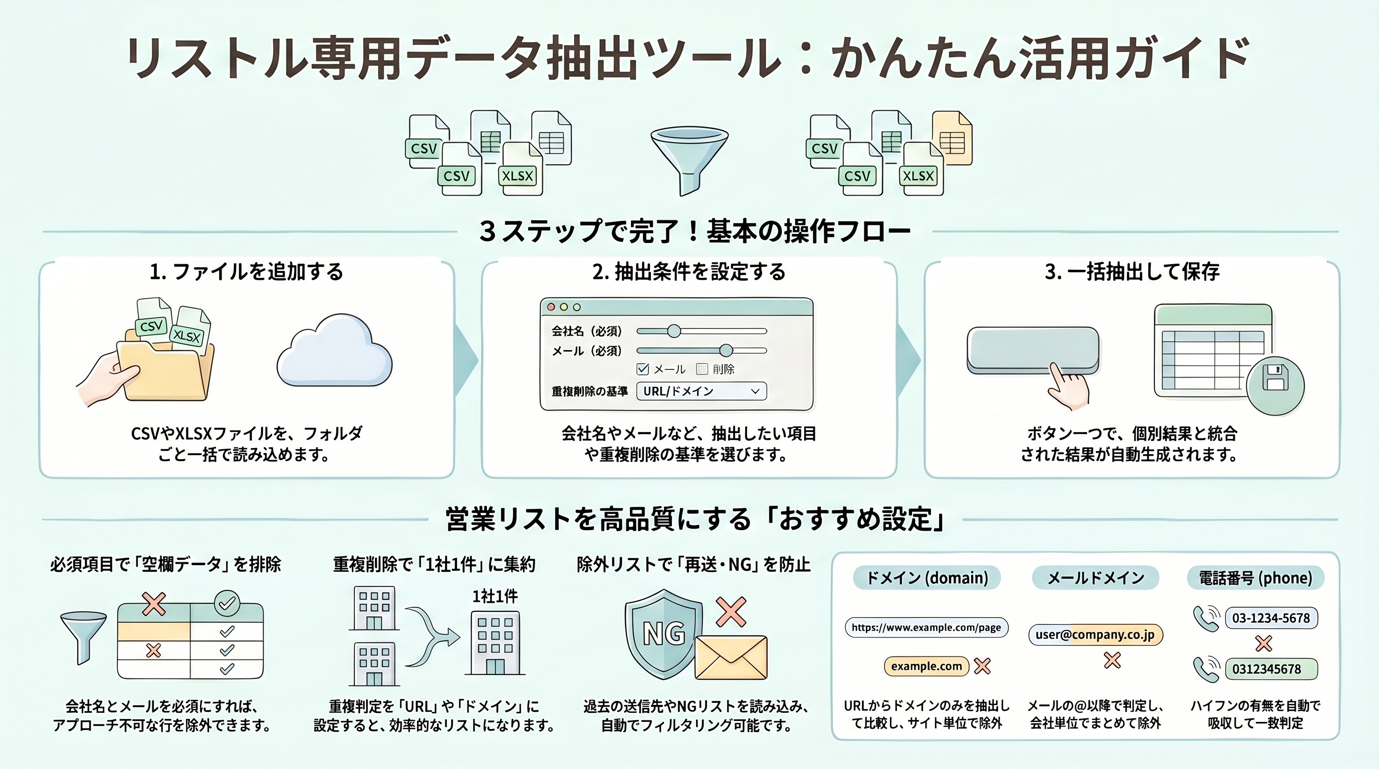 データ抽出専用ツールの画面イメージ